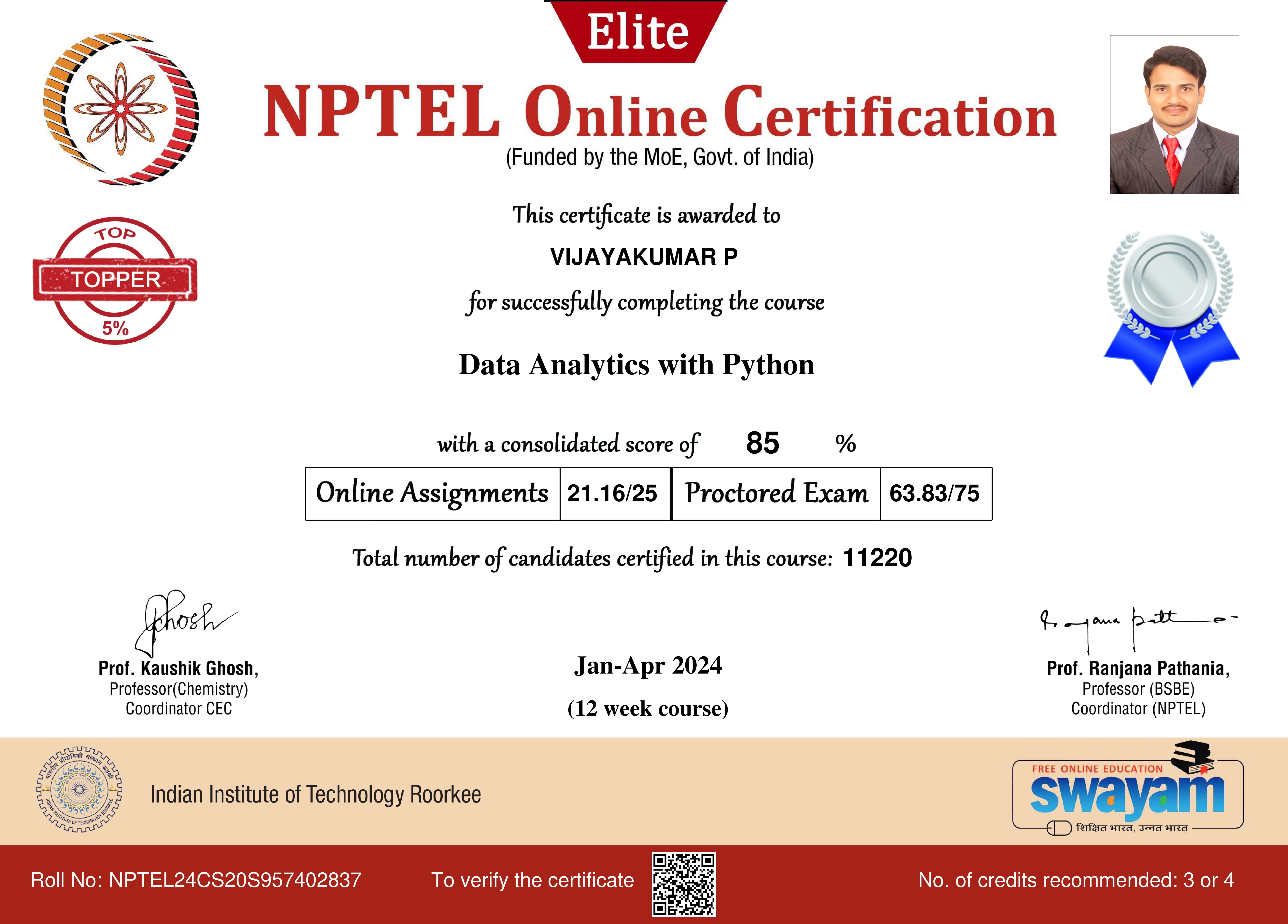IIT Roorkee certificate: Data Analytics with Python