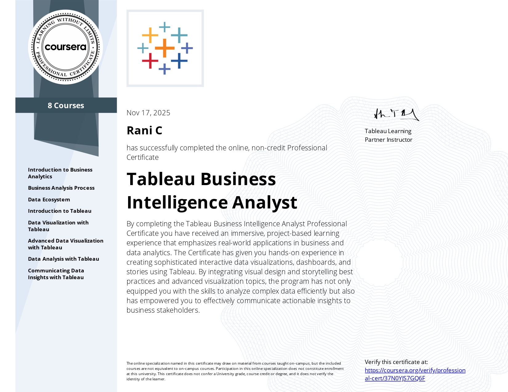 Tableau Business Intelligence Analyst — Rani C